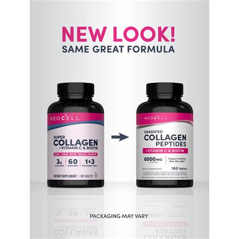 Collagen Peptide Supplements Market 2026: Growth Trends, Research Data, and Product Comparison Insights