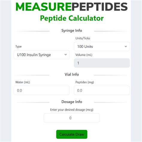MK677 Peptide: 2026 Research Data, Industry Growth, and Product Comparison Guide