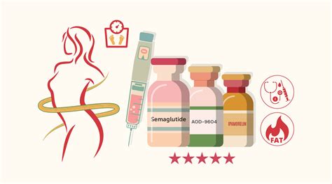 Cagrilintide Peptide: Latest Research Data, Market Outlook & Selection Guide for Obesity Therapy