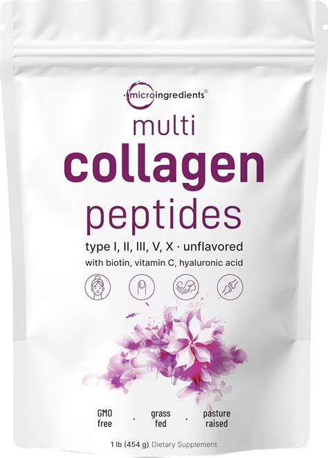 Collagen Peptide Market 2025: Growth Data, Product Comparisons & Sourcing Guide