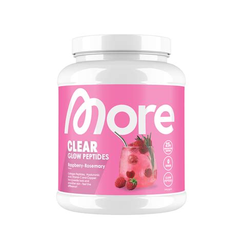 Alpha Omega Peptides: 2026 Industry Data Reveals Growth Trends & Product Comparison Guide