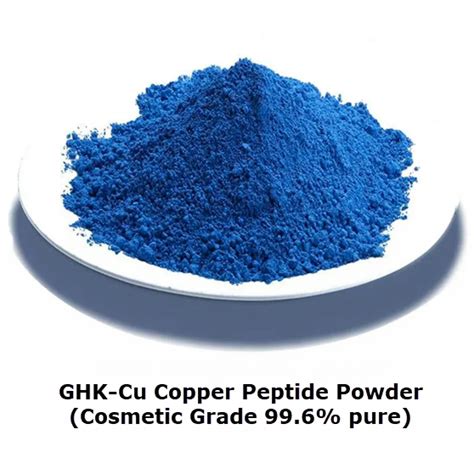 "Brain-Type Natriuretic Peptide: Market Growth, Research Data, and Product Comparison Guide for 2025"
